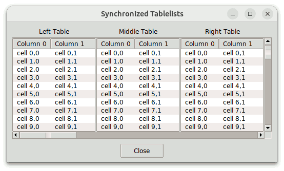 SyncTablelists